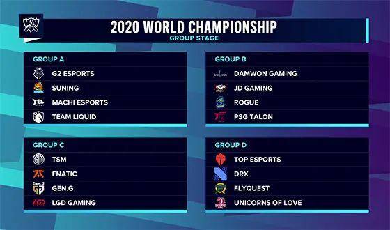 LPL夏季赛热门比赛TOP5：夏决收视第一，败决收视第二