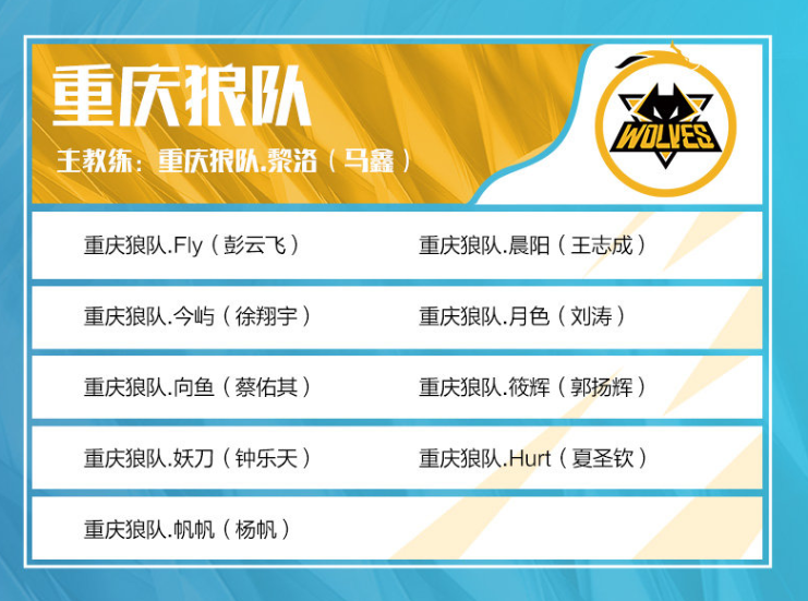 KPL是日焦点赛前瞻：北京WB vs 成都AG超玩会