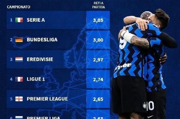 2025英雄联盟职业联赛有新规：增加赛季中期的转会期