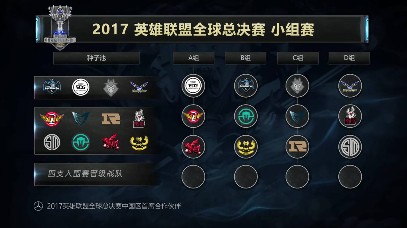 传闻： NRG Esports 替换 Verno 和Bonkar